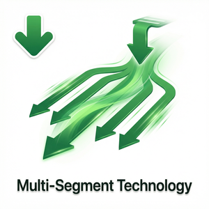 IDM官网 - IDM HTTP缓存